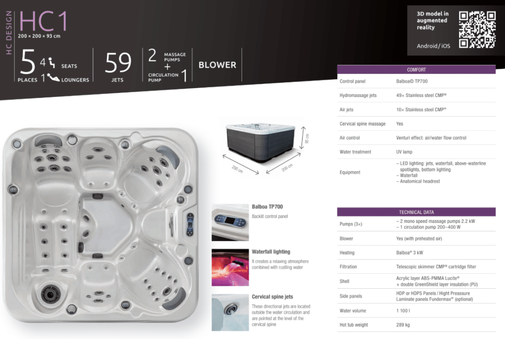 Obenansicht eines HC1 Whirlpools für 5 Personen, ausgestattet mit 59 Düsen, vier Sitzplätzen und einem Liegeplatz. Die Technikdetails und Merkmale sind sichtbar, darunter das Bedienfeld Balboa TP700 und die Massagedüsen.