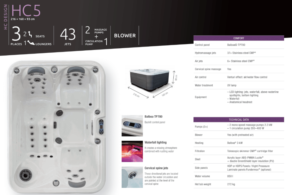 Das HC5 Modell von Hanscraft zeigt eine Whirlpool-Badewanne mit ergonomischem Design, ausgestattet mit 43 Düsen für eine entspannende Hydrotherapie. Es bietet Platz für bis zu 3 Personen und verfügt über eine moderne Steuerung sowie stilvolle LED-Beleuchtung.