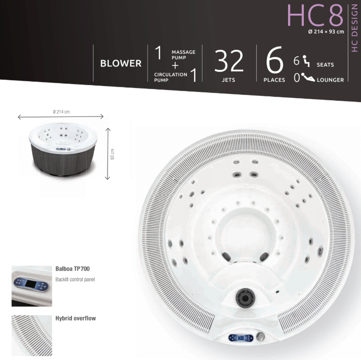 Runder Whirpool HC8 Profile