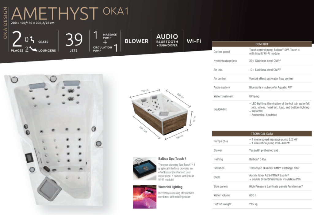 Produktbeschreibung der Whirlpool-Serie Amethyst OKA1 mit Details zu Plätzen, Jets, Pumpe, Audio-System und technischen Spezifikationen.