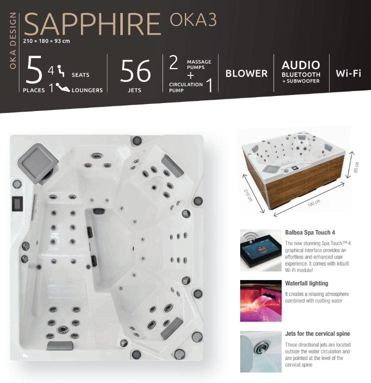 Whirlpool OKA3 Sapphire – Premium Whirlpool für 5 Personen Spezyfikation