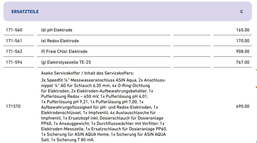 Ersatzteilliste für Dosieranlage PP60 von Aseko, die verschiedene Elektroden, Pufferlösungen und Zubehörteile zur Wasserbehandlung auflistet.