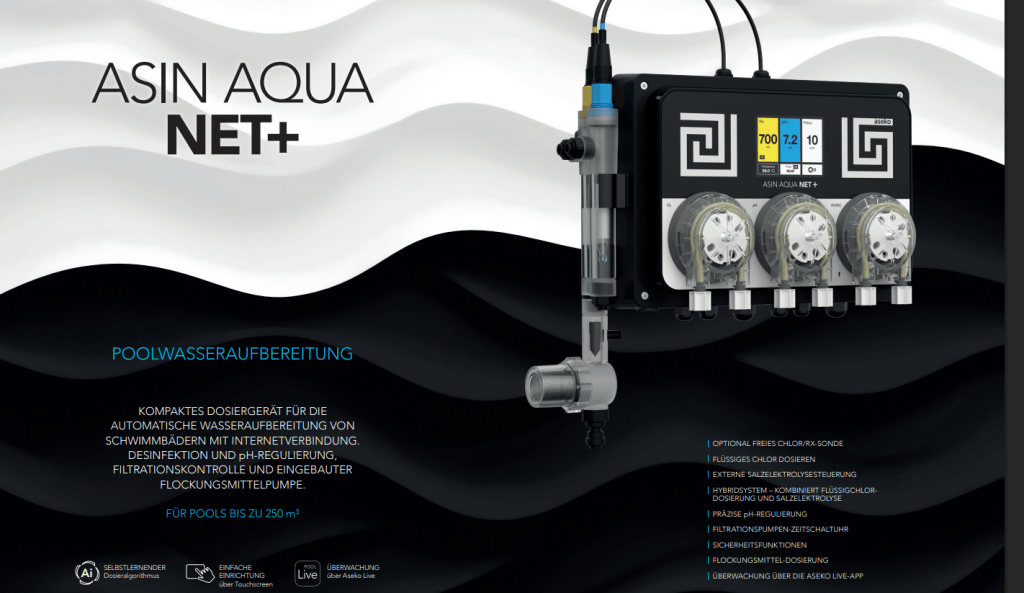 Abbildung des ASIN Aqua NET+ Dosiergeräts zur automatischen Poolwasseraufbereitung mit Steuerung und Regulierung von Desinfektion und pH-Werten.
