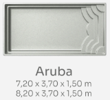 Aruba