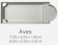 Aves