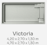 Victoria